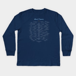 Sound Track – Series 2: Almost Famous Kids Long Sleeve T-Shirt